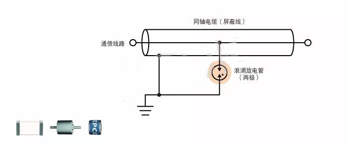 圖2　浪涌放電管(兩極)的CATV同軸電纜保護(hù)電路示例