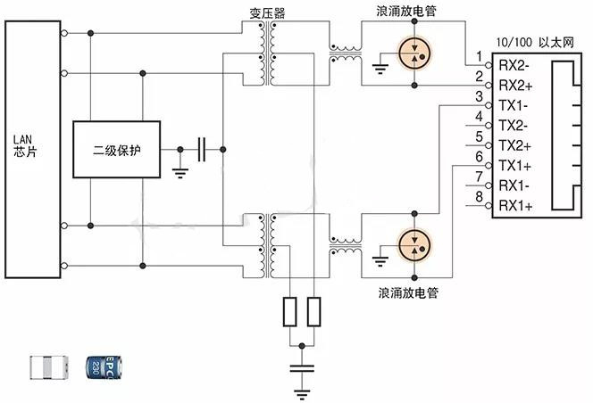 圖7　以太網(wǎng)接口過(guò)電壓保護(hù)電路示例