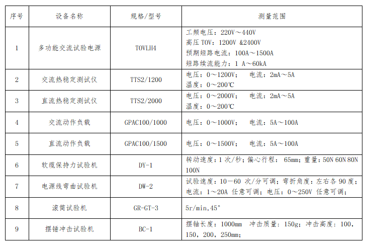 安全性能試驗(yàn)設(shè)備能力