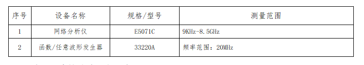 安全性能試驗(yàn)設(shè)備能力