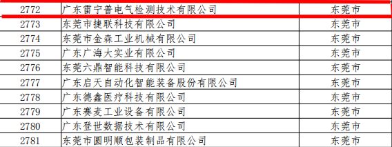 廣東雷寧普檢測(cè)入庫廣東省2020年第三批科技型中小企業(yè)名單